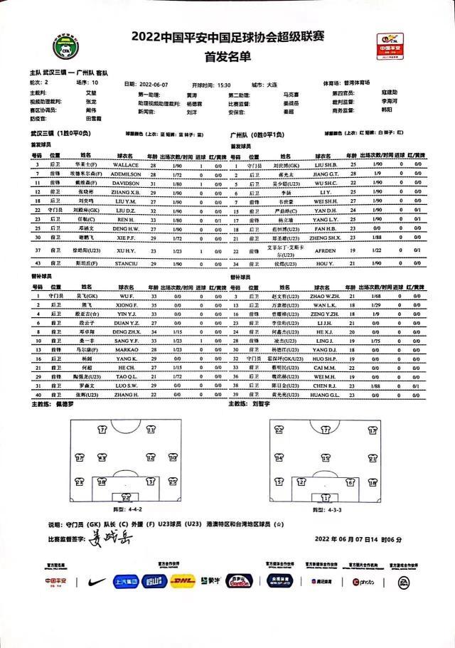 开云体育-三镇vs广州:4外援对全华班 刘殿座邓涵文反戈旧主